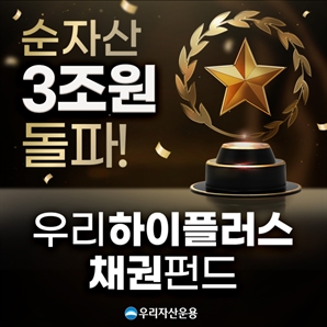 조 단위 펀드만 3개 이상…우리운용 '하이플러스채권', 순자산 3조 돌파