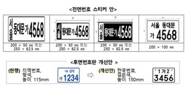 국토교통부 제공
