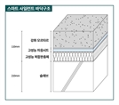 대우건설, 개포우성7차에 층간소음 저감 1등급 기술 첫 적용 [집슐랭]