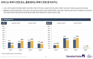 기사제목