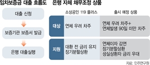 [단독]소상공인 경영부담 뚝…‘임차보증금 담보대출’ 나온다