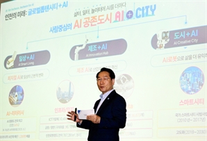 “사람 중심 AI 공존 도시” 인천 AI 혁신 비전 발표…피지컬, 제조, 로봇 등 AI 핵심 기술