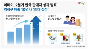 이베이, 2분기 K셀러 역직구 매출 '역대 최대'