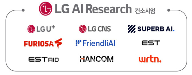 LG 컨소시엄 구성 기업. 사진제공=LG