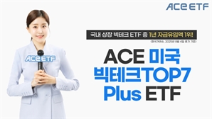 '팔란티어 들어옵니다'…한투운용 美 테크 ETF, 최근 1년 자금 유입액 비교군 중 1위