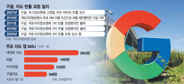 구글 '위성사진 가림' 제안에…韓 "국내에 서버 둬야"