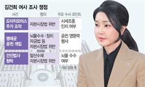 6일 포토라인 서는 김건희…"묵비권 행사하지 않겠다"