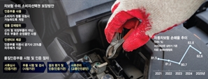“소비자 원하면 정품으로 車수리”…한발 물러선 당국