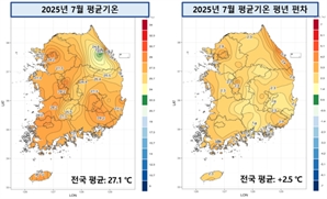 23일간 잠 못 든 서울 7월 열대야 일수 최다