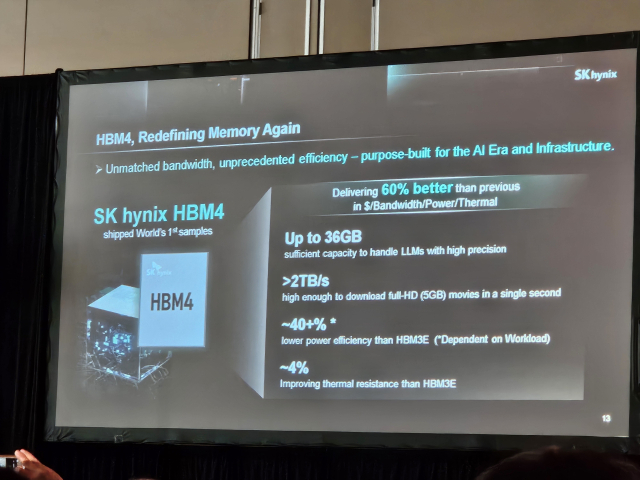 SK하이닉스가 5일(현지 시간) 미 산타클라라 컨벤션센터에서 열린 FMS 2025에서 HBM4 목표 성능 개선폭을 소개하고 있다. 윤민혁 기자
