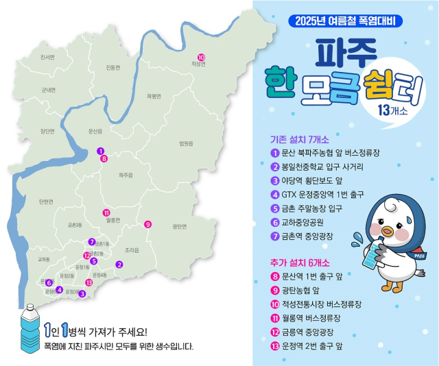파주시 한 모금 쉼터 설치 장소. 사진 제공=파주시