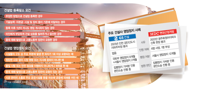 정부, 입찰제도 손본다… 포스코이앤씨 공공입찰 제외될 듯