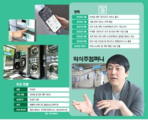 진격의 ‘런드리고’…세탁 넘어 운동복·침구 렌털로 확장 [스케일업 리포트]