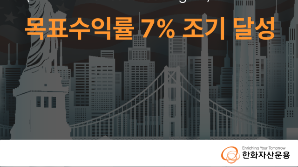 한화운용, 한화MAGA2.0 펀드 목표수익률 7% 조기 달성