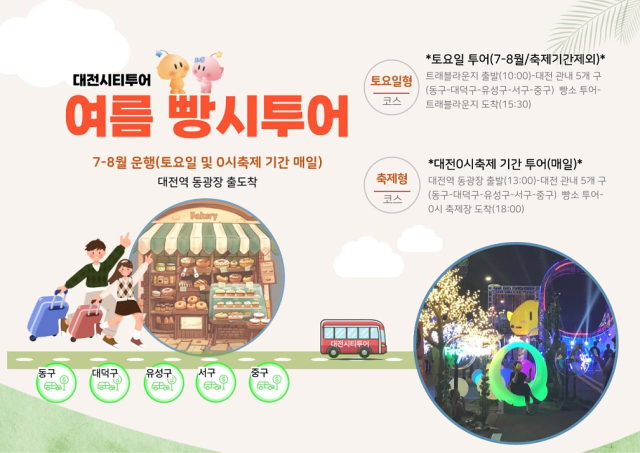 대전시는 지역 대표 로컬 베이커리와 관광지를 연계한 ‘대전시티투어 여름 빵시투어’를 8월 한 달간 본격 운영한다. 사진제공=대전시