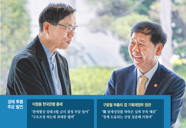 구윤철(오른쪽) 부총리 겸 기획재정부 장관이 7일 서울 중구 한국은행을 방문해 이창용 총재와 인사를 나누고 있다. 사진공동취재단