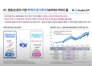 안전 스위치 달린 美 S&P500 ETF 나온다…"콜옵션 매도로 손실 완충"[마켓시그널]