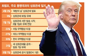 트럼프식 '신제국주의'…동맹도 예외 없고 돈 내면 깎아주는 약탈적 관세