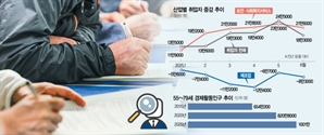 세금 알바에 가려진 통계 착시…기업 일자리 창출능력 다시 따진다