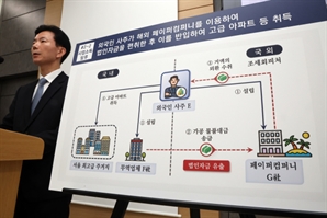 [사설] ‘탈세’ 외국인 강남 아파트 싹쓸이, 더 이상 좌시해선 안 돼  