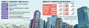 깐깐한 심사에 발목…6조 모험자본 투입기회 놓치나