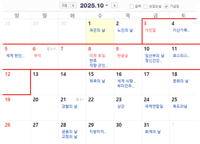 10월 10일이 임시공휴일로 지정되면 개천절부터 12일까지 ‘최장 10일의 휴가’가 가능해진다. 사진=네이버 달력