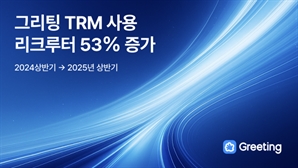 ‘그리팅 TRM’ 사용자, 전년 比 53% 증가…다이렉트 소싱 채널 1위는 ‘링크드인’