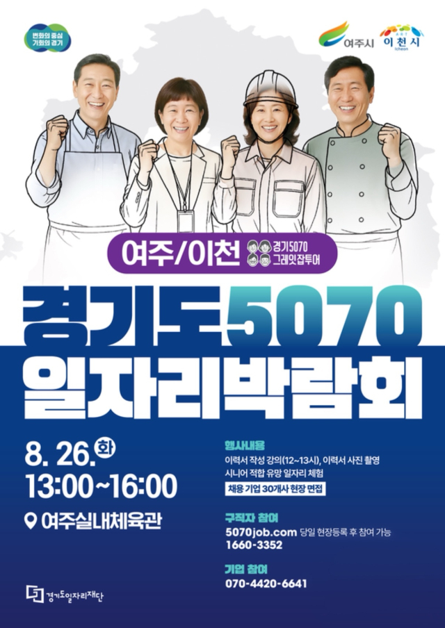 ‘경기도 5070 일자리박람회 in 여주·이천’ 포스터. 여주시 제공