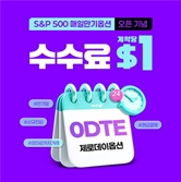 키움증권 "'S&P500 매일만기옵션' 상품 출시 이벤트"