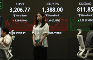 美 물가 발표 전 관망세…원·달러 환율 1.6원 하락한 1388원 [김혜란의 FX]