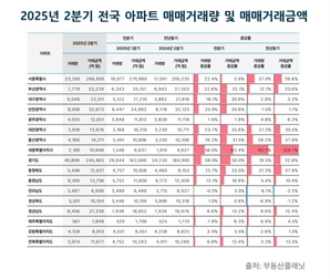 기사제목