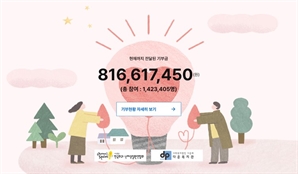 엠브레인, 20년간 누적 기부금 8억 원 돌파, 50만명 패널 동참 