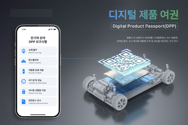유럽 ‘디지털제품여권’ 대응 국내 대표 실증 프로젝트 본격화