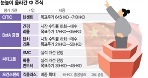 中 첨단산업 기대감 커졌나…주요 기업 목표주가 줄줄이 상향