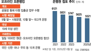 10월부터 점포 한 곳서 내 모든 계좌 잔액 조회된다