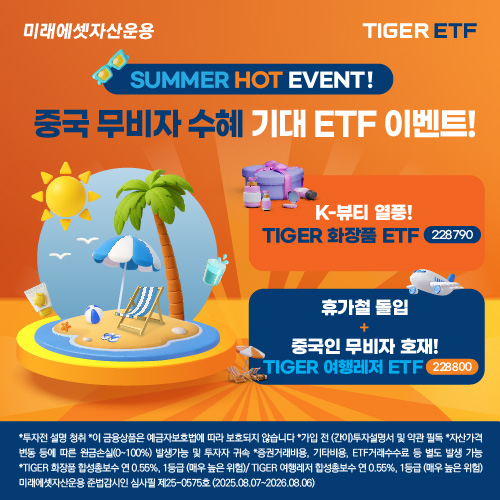 中 관광객 밀려온다…미래에셋, 수혜 ETF 2종 추천