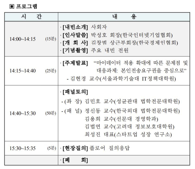 한경협, ‘마이데이터 전면 확대’ 세미나…“본인정보 전송요구권 등 논의”