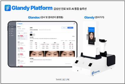 타이로스코프가 개발한 갑상선 진료 보조 AI통합 솔류션. 이미지=타이로스코프