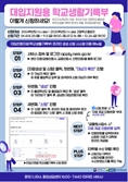 졸업 4년 된 학생도 대입지원용 학생부 온라인 제출 가능