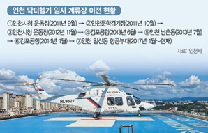 기사제목