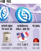 기사제목