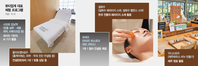 "체험 서비스도 오픈런"…오프라인 고객 잡는 K뷰티
