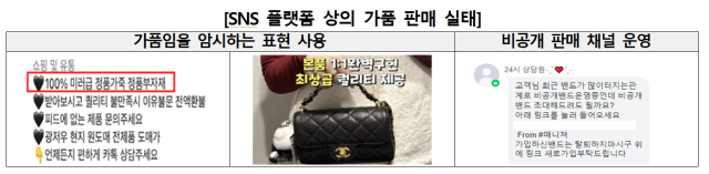 자료 제공=한국소비자원