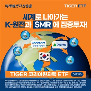 잔칫날 하필…국내 원자력 ETF 2종, 상장 당일 폭락[이런국장 저런주식]