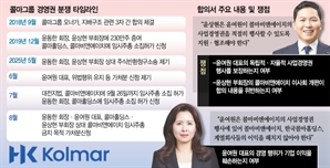 기사제목