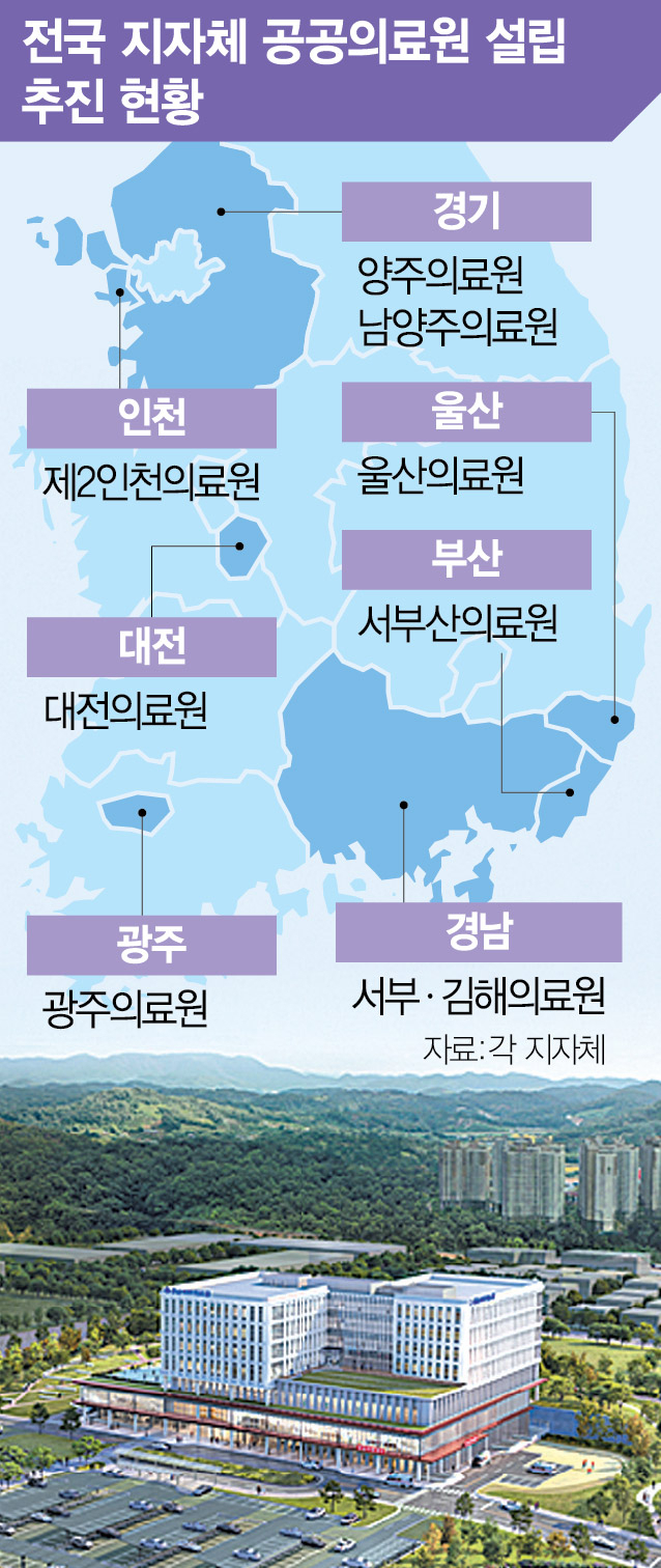 경남 서부의료원 조감도. 사진 제공=경남도