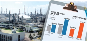 은행권 “석화업계 자구노력 없인 대출지원 불가”