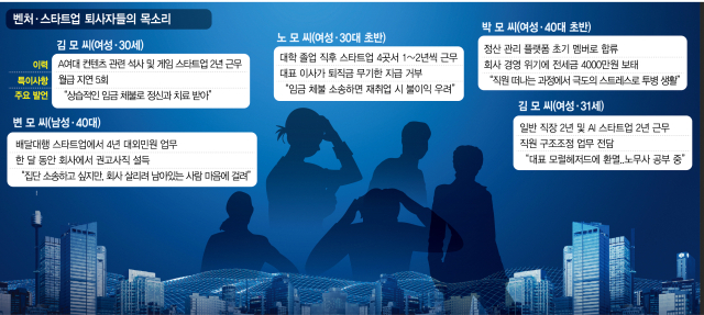 사진 설명