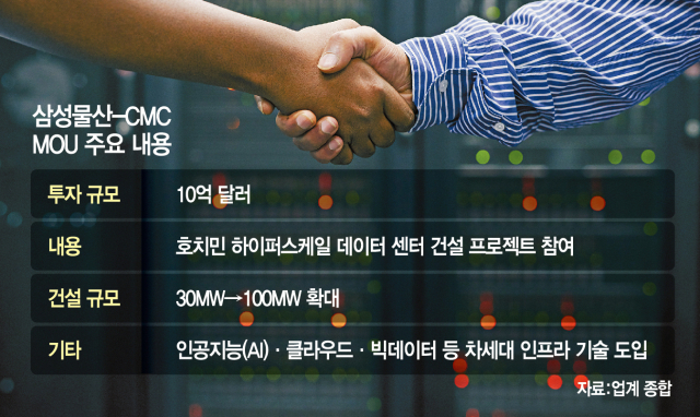 베트남서 태국까지…삼성물산, 동남아 데이터 센터 시장 공략