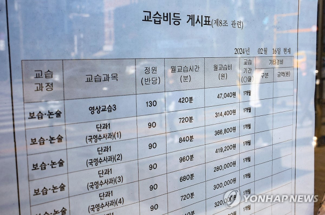 '사탐런'에…자연계 최상위권 수시 수험생 비상등 켜졌다